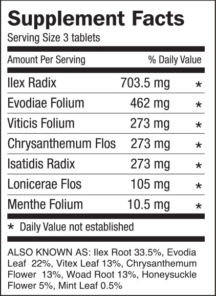 Dr. Shen's Gan Mao Ling supplement facts and ingredients list