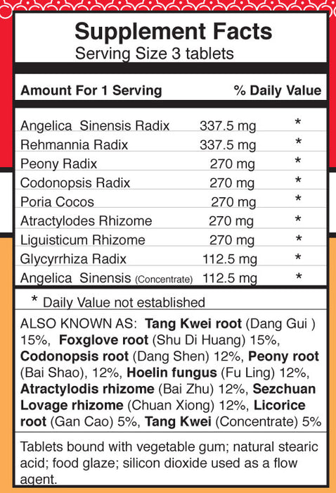 Dr. Shen's Women's Previous Pills supplement facts and ingredients list